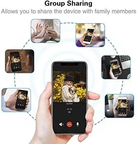 Video Doorbell Camera HD WiFi Doorbell Wireless Operated Motion Detector Audio & Speaker Night Vision for iOS&Android by stepyours.com