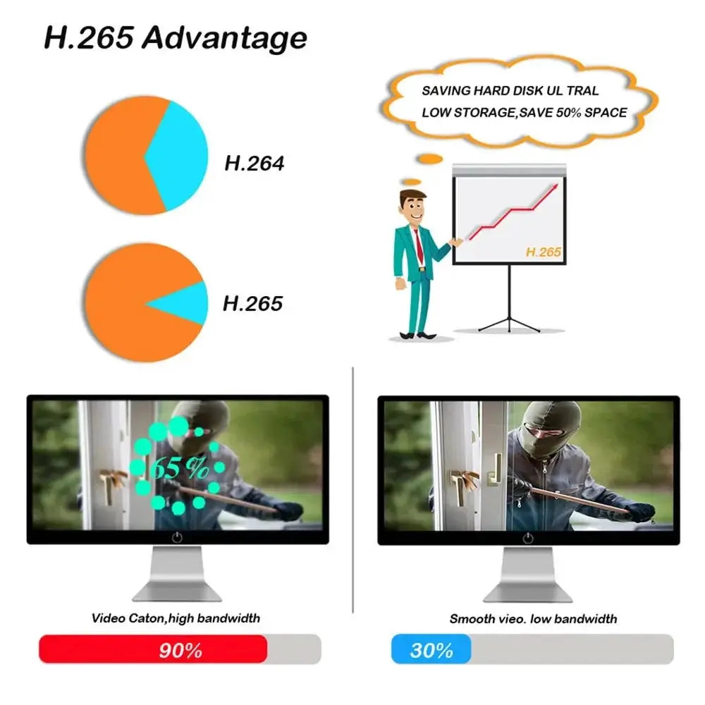 4K 8MP Outdoor Security IP Turret Camera PoE Onvif With Human Detection - stepyours.com