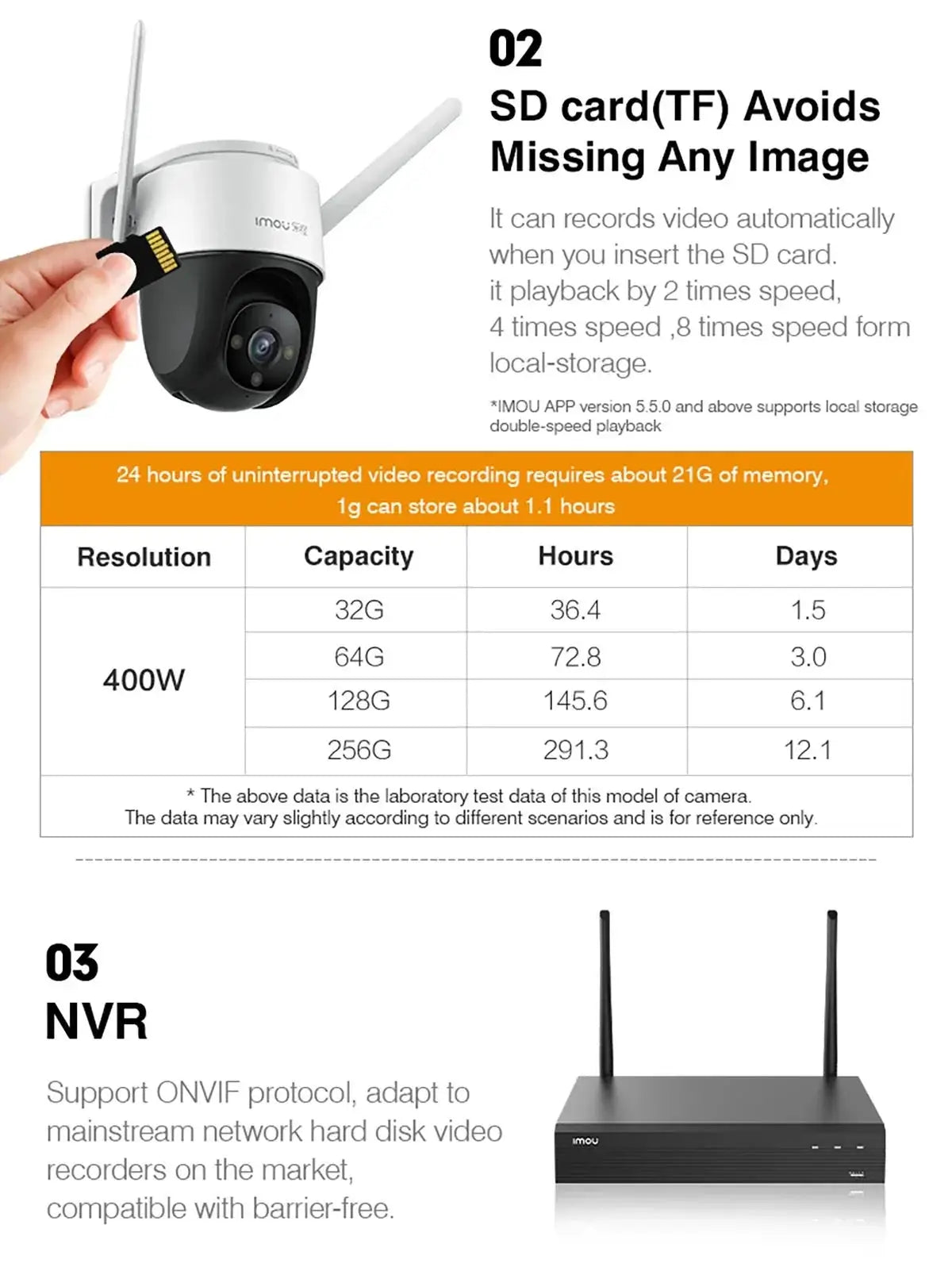 IMOU Cruiser SE Plus Outdoor WiFi Camera AI Human Detection Night Vision - stepyours.com