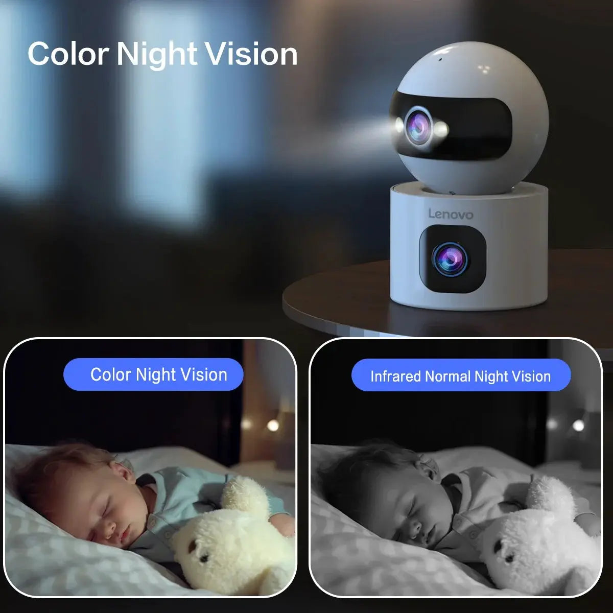 Lenovo 4K IP Camera - Dual Lens 5G WiFi Auto Tracking For Home Surveillance by stepyours.com