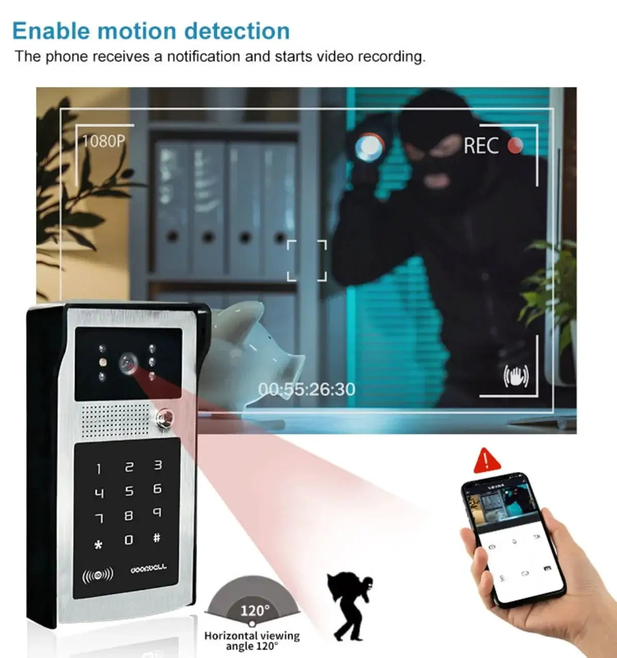Tuya Smart Wifi Video Doorbell Intercom System 1080P Wireless video door phone Outdoor WIFI Camera RFID Card for Home Apartment by stepyours.com