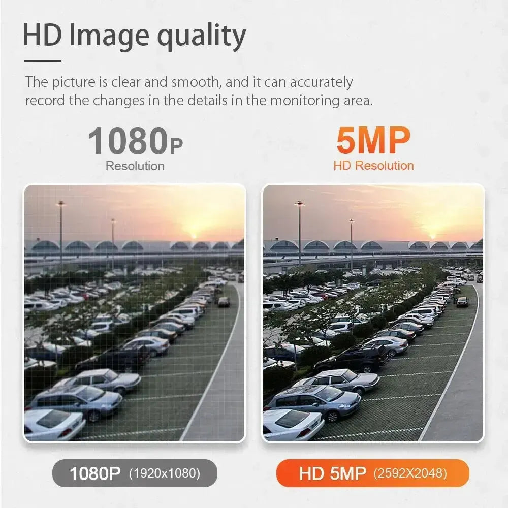 INQMEGA 5MP Tuya Outdoor PTZ Camera Ai Human Detect