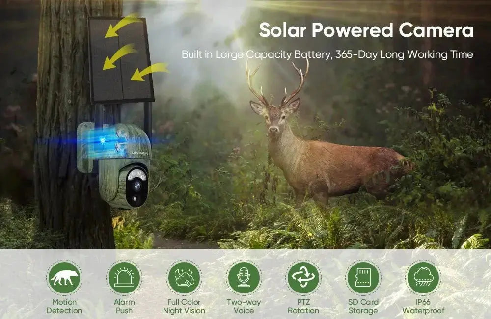 Solar Security Master LS Vision 4MP Wireless Outdoor Camera IP66 Waterproof 4G - stepyours.com