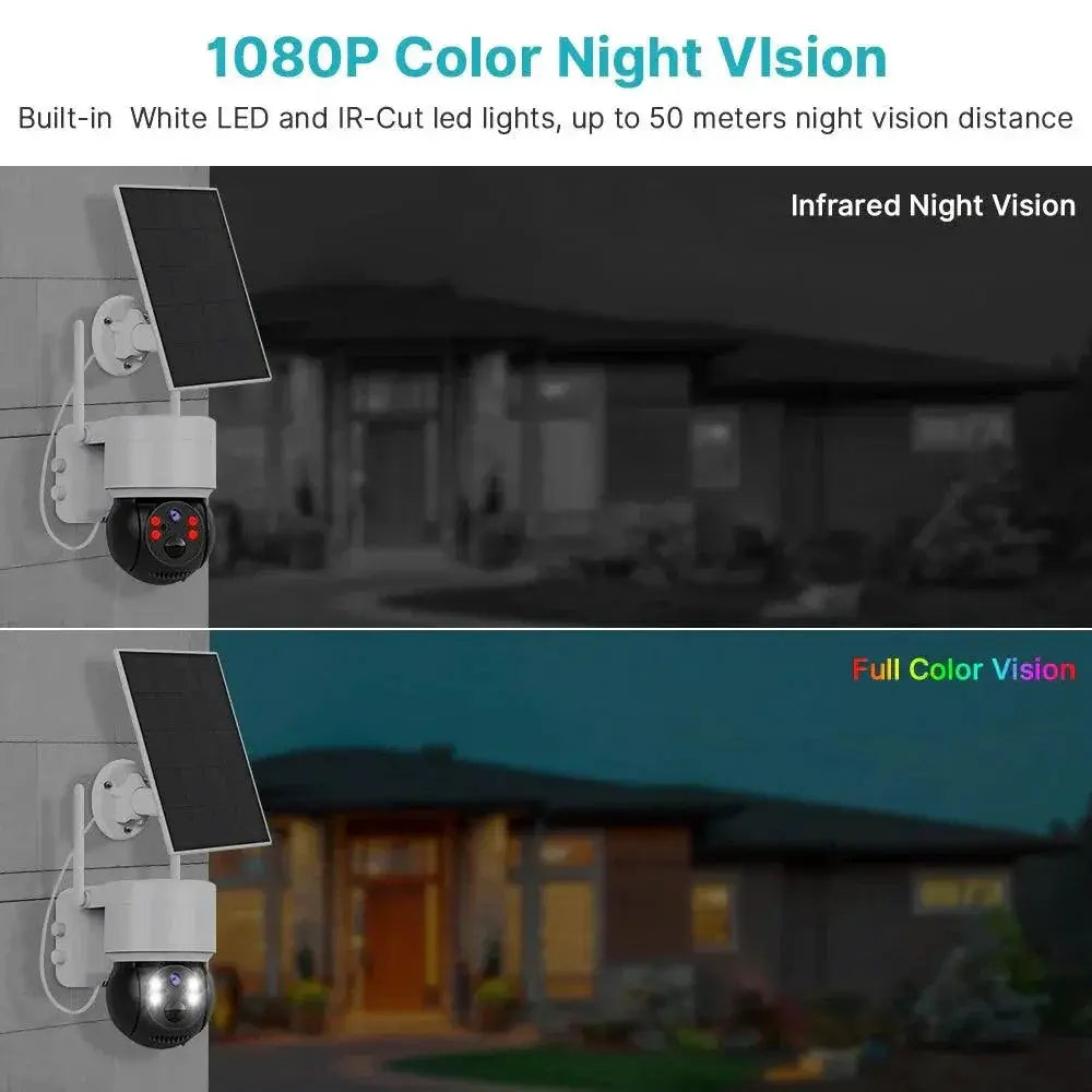 Solar PTZ Camera With Advanced Human Detection Technology