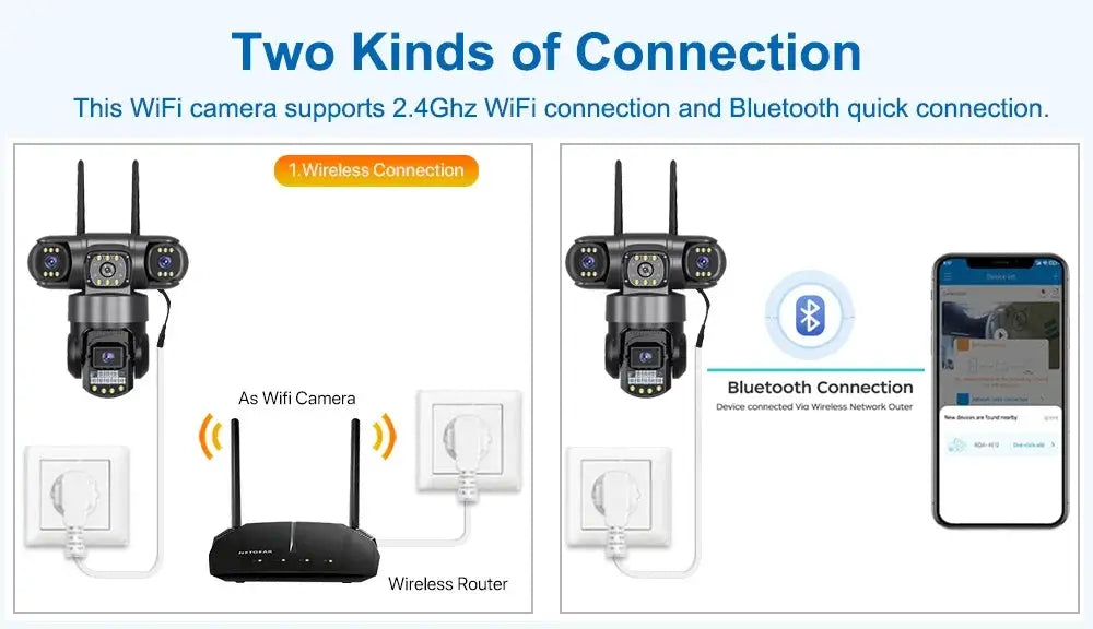V380 Pro WiFi IP Camera Outdoor 12MP 6K Triple Lens Night Vision - Weatherproof by stepyours.com