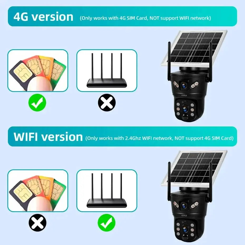 KERUI Outdoor Waterproof Solar Camera 6MP Dual Lens With 4G SIM And WiFi - stepyours.com