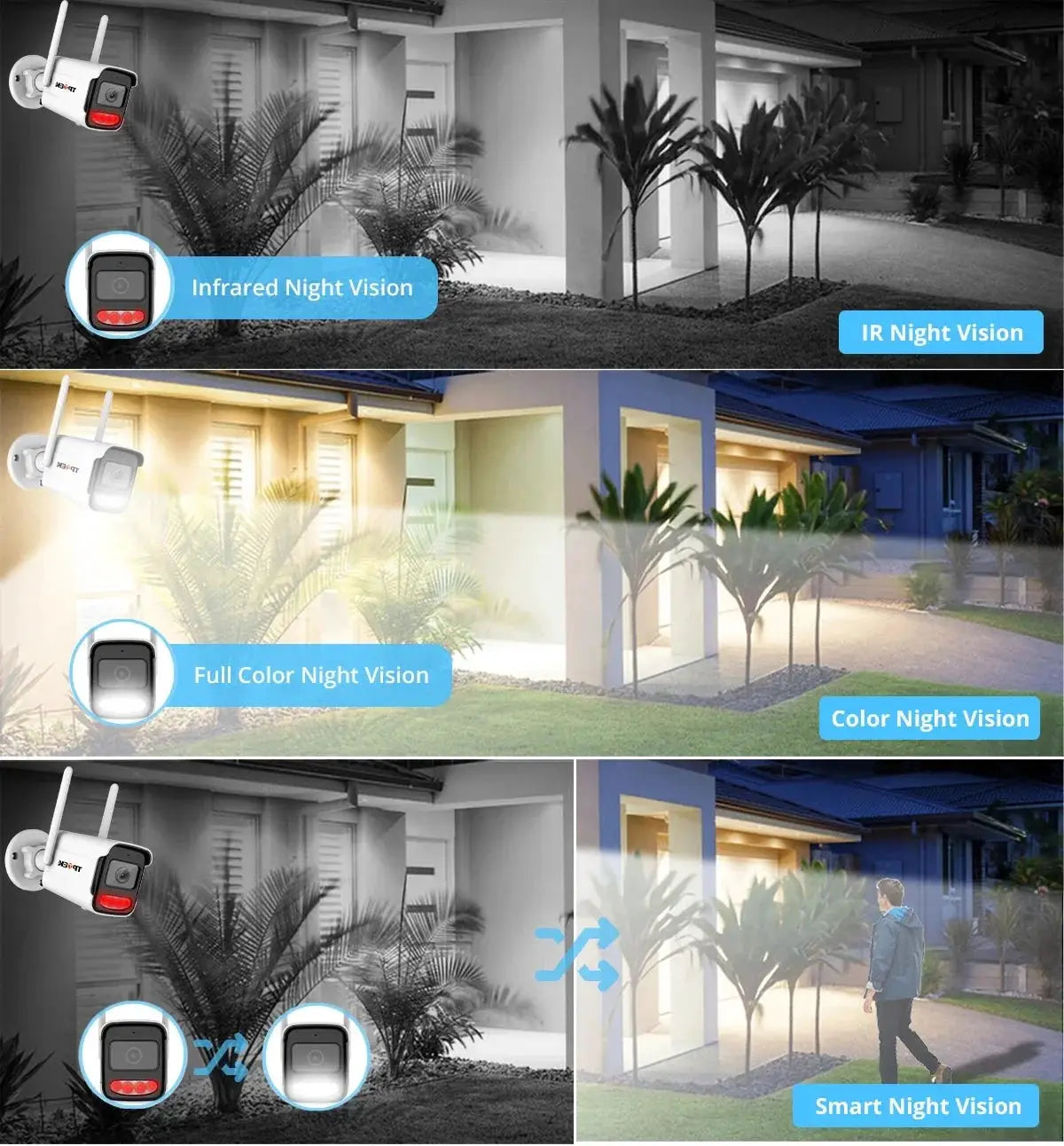 4K 8MP Outdoor WiFi Security Camera - Waterproof Bullet With Night Vision - stepyours.com