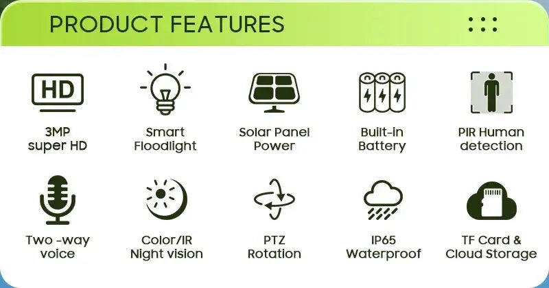 SHIWOJIA Mini Solar Camera 4G Wifi PTZ 3MP 4X Zoom - ESCAPION