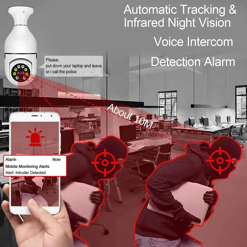 5G Smart Bulb Camera For Home Security With Detection