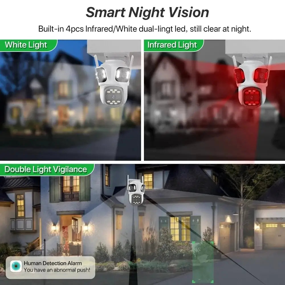 WONSDAR Three Lens Three Screen IP Camera - AI Auto Tracking For Total Security - stepyours.com