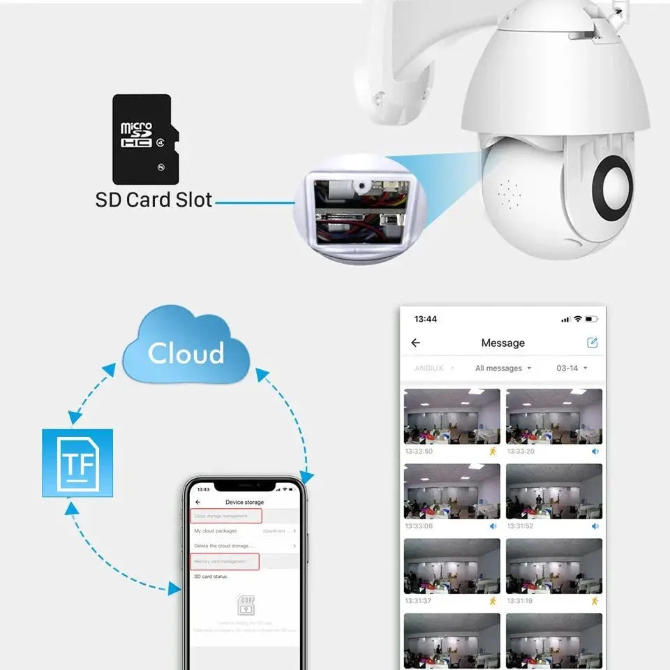 Abuntu YCC365 PTZ WiFi Outdoor Camera 1080P 4X Zoom With Smart Tracking - stepyours.com