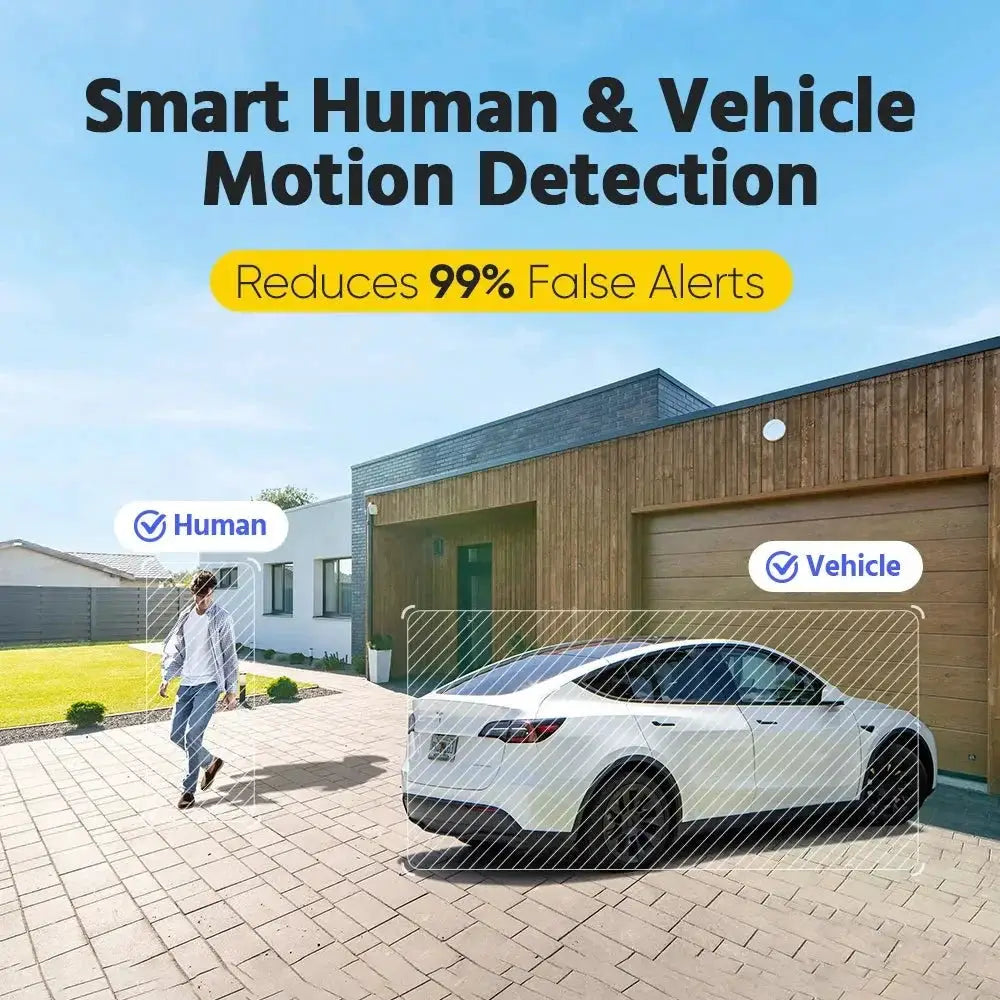 Annke 8MP Dual Lens IP PoE Security Camera Human Detection And Two Way Audio - stepyours.com