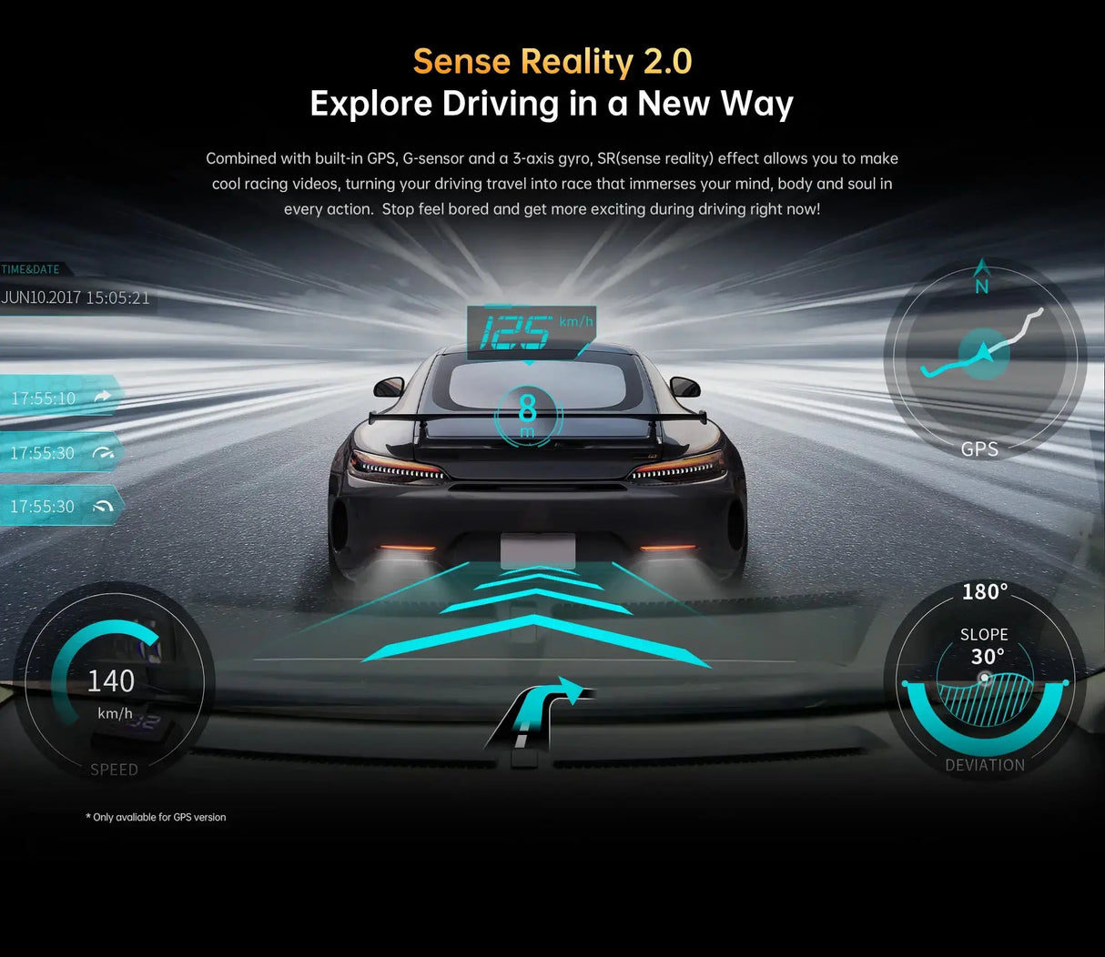 DDPAI Z40 Dash Cam Sony IMX335 1944P HD Video GPS WiFi 360 Rotation - stepyours.com
