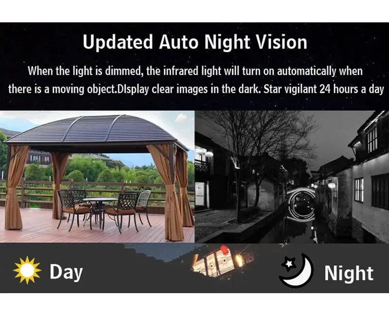 Camhipro 5MP 1080P WiFi Outdoor IP Camera for Home Surveillance - stepyours.com
