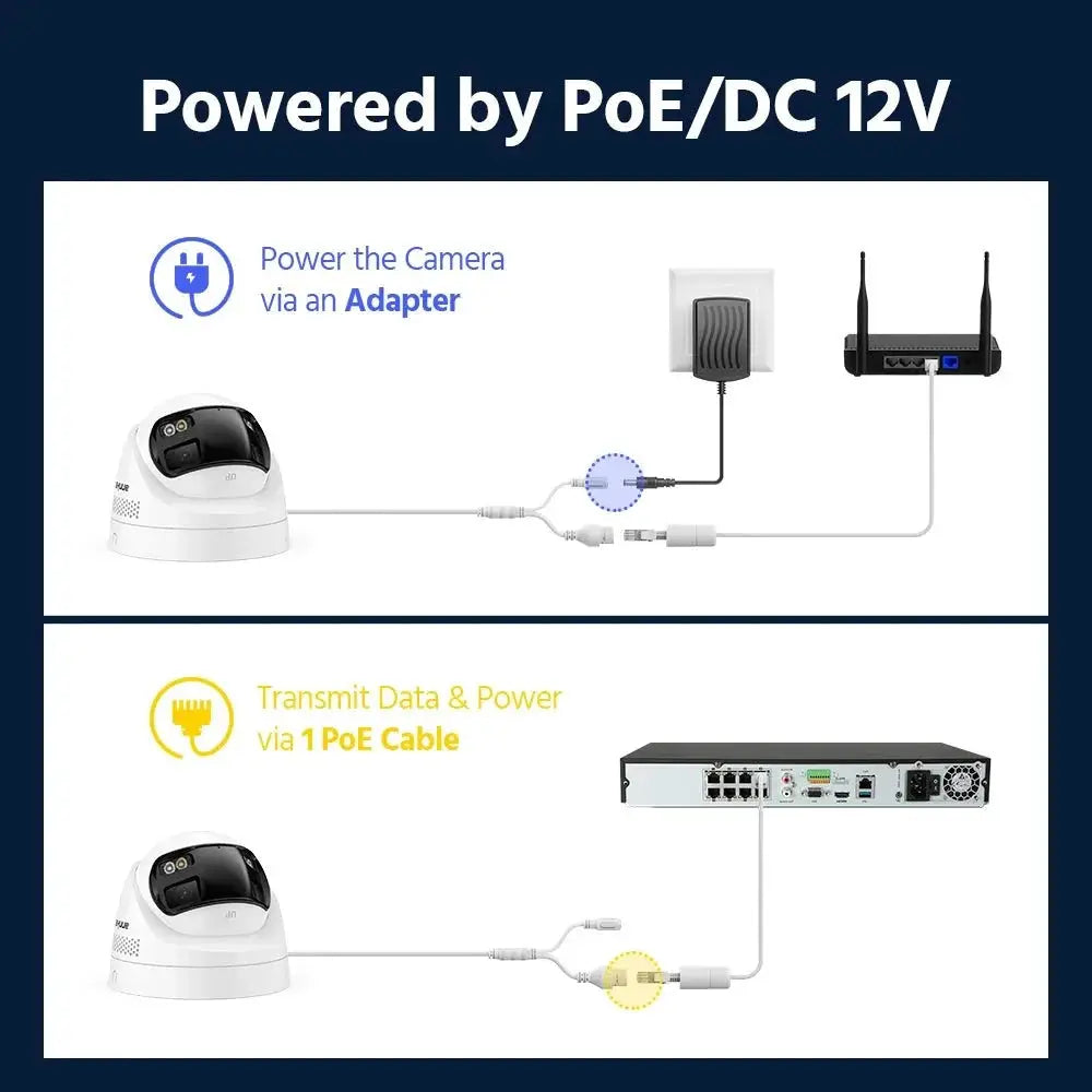Annke 8MP Dual Lens IP PoE Security Camera Human Detection And Two Way Audio - stepyours.com