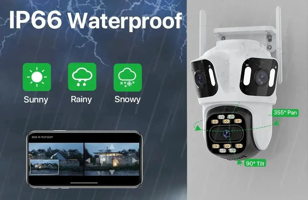 WONSDAR Three Lens Three Screen IP Camera - AI Auto Tracking For Total Security - stepyours.com