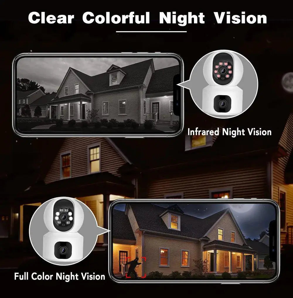 Dual Lens 360 WiFi Smart Home Security Camera Night Vision