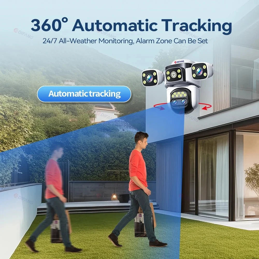 GuardPro FourLens Outdoor WiFi6 Security Cam - 20MP 10X Zoom Auto Tracking Pro X