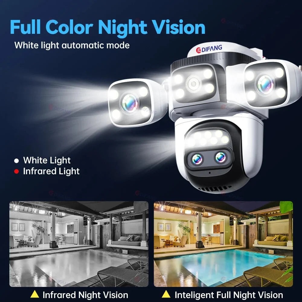 GuardPro FourLens Outdoor WiFi6 Security Cam - 20MP 10X Zoom Auto Tracking Pro X