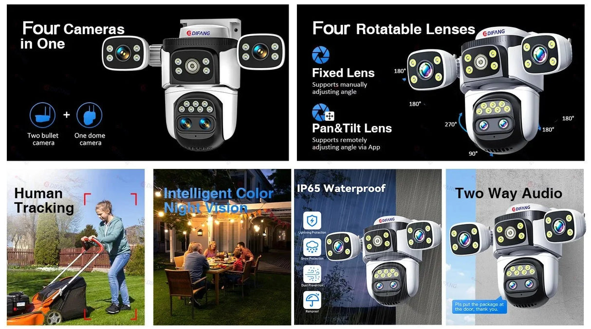 GuardPro FourLens Outdoor WiFi6 Security Cam - 20MP 10X Zoom Auto Tracking Pro X
