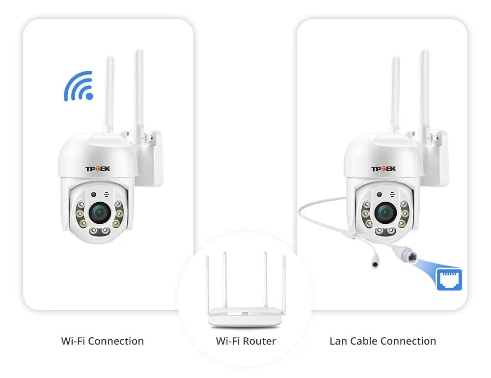 Hipro 4MP PTZ WIFI IP Camera - Outdoor 4x Digital Zoom 1080P CCTV Surveillance