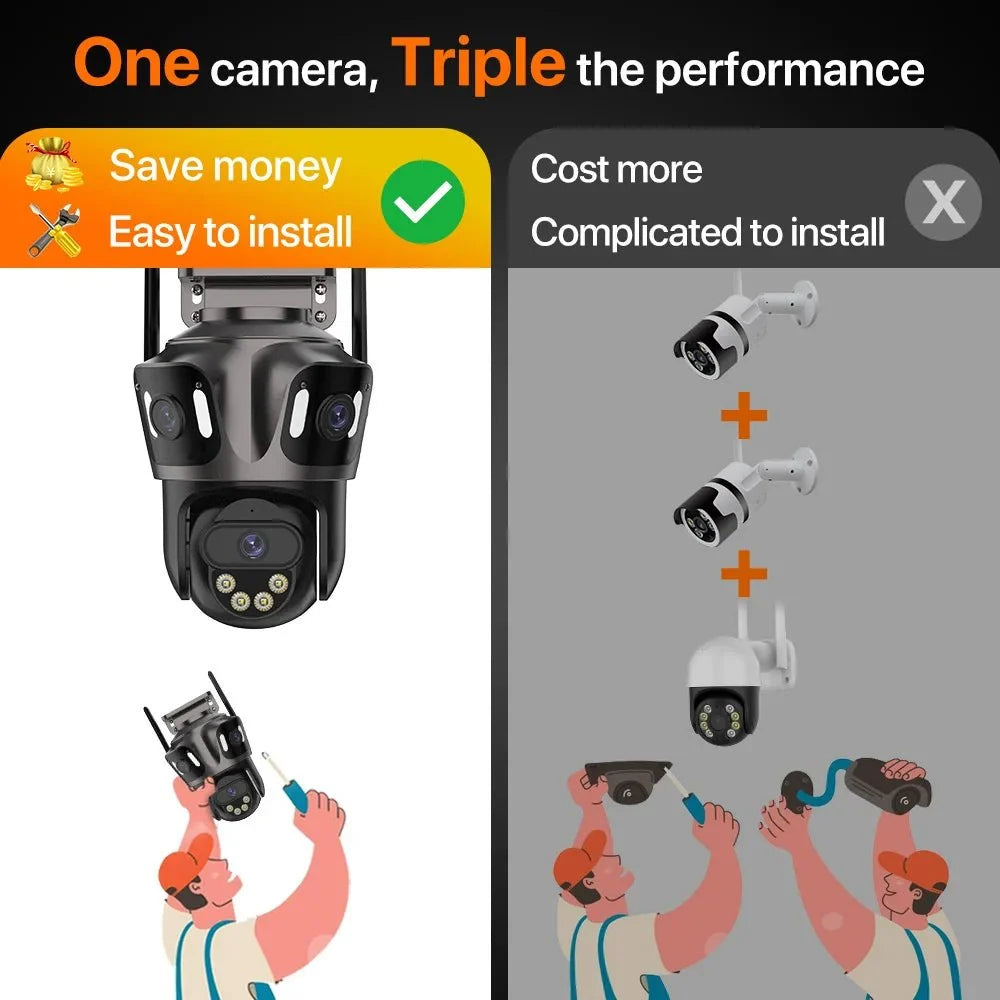 iCsee Three Screen WiFi IP Cameras Outdoor 4K Tri Lens - AI Human Detection Zone