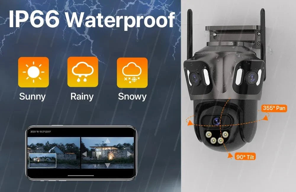 iCsee Three Screen WiFi IP Cameras Outdoor 4K Tri Lens - AI Human Detection Zone