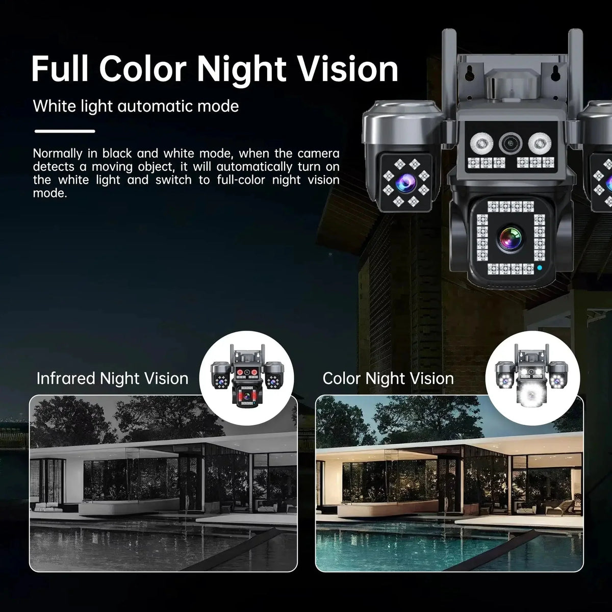 ESCAPION 10K 20MP 4 Lens WiFi Security Camera 360 PTZ 16X Zoom IP66 Waterproof Pro