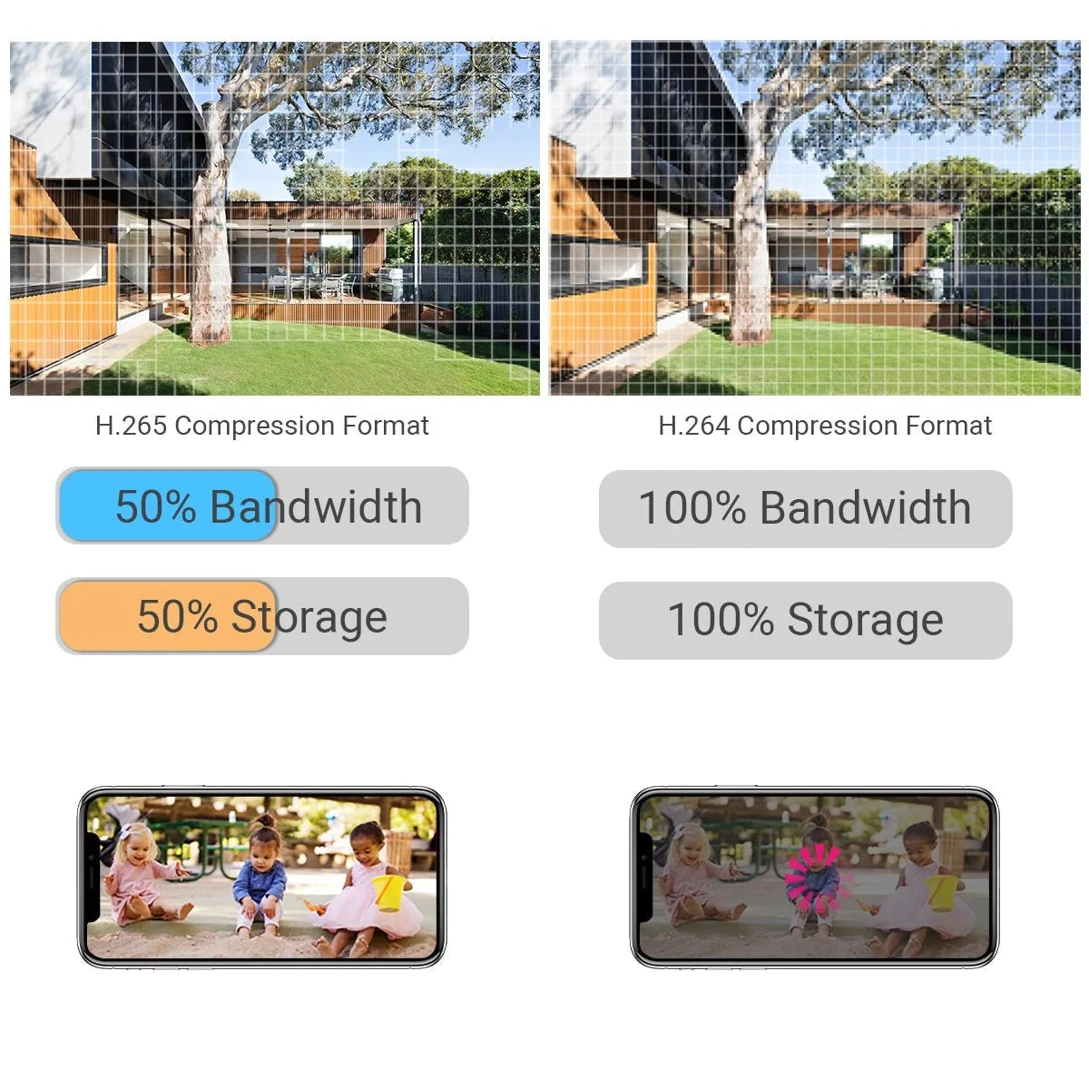 TPTEK 8MP 4K IP Camera - AI Human Detects Outdoor Bullet Surveillance With iCSee