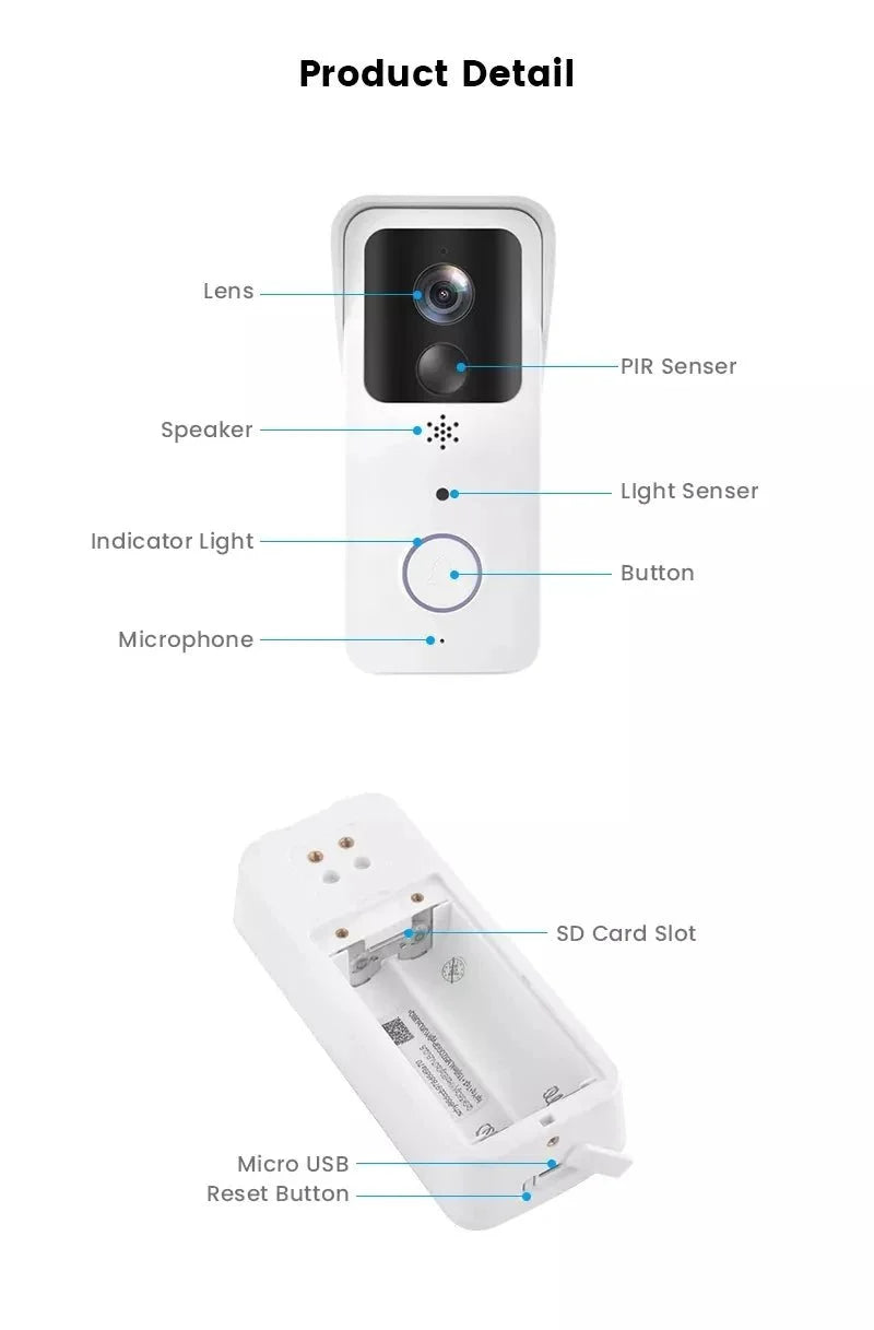 Tuya 5G 2.4G WiFi Video Doorbell 1080P HD Outdoor Waterproof - Handsfree Security