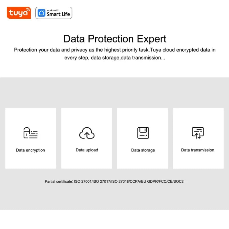 Tuya Smart 1080p Home Wi - Fi Camera - Real Time Alerts and Motion Tracking In HD