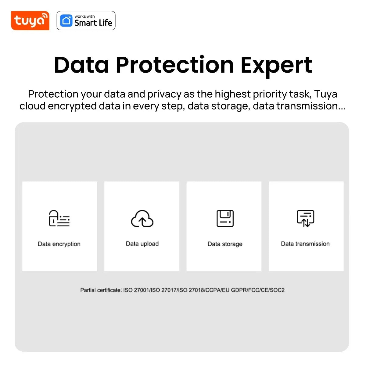 Tuya Smart 1080p Home Wi - Fi Camera - Real Time Alerts and Motion Tracking In HD