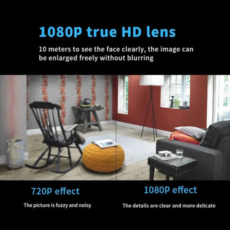 1080P WiFi Camera With Night Vision And Motion Detection For Car And Home Guard