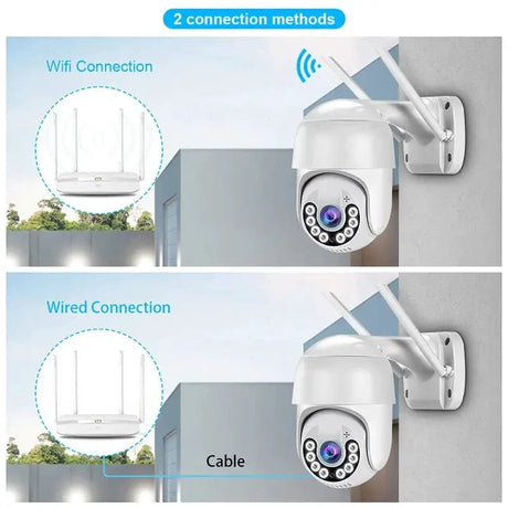 8MP 4K Wireless PTZ Camera AI Auto Tracking Color Night Vision CCTV iCsee - stepyours.com