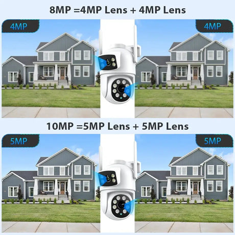 BESDER O-Kam Pro - Dual Screen 4K Outdoor PTZ WiFi Camera With Human Detection by stepyours.com
