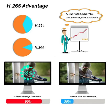 4K 8MP Outdoor Security IP Turret Camera PoE Onvif With Human Detection - stepyours.com