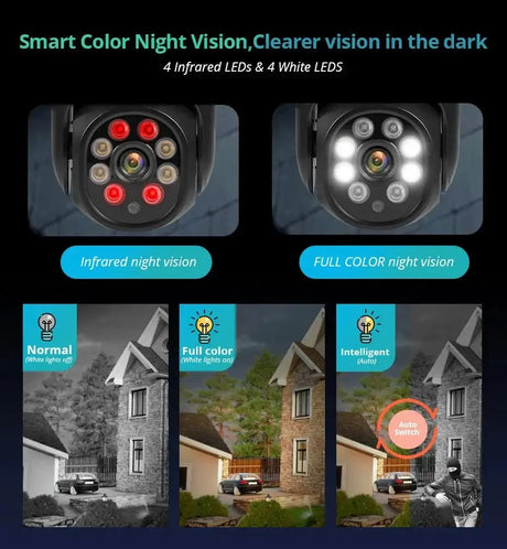 Fuers 8MP 4K Outdoor IP Camera - Auto Tracking And AI Human Detection Tuya Smart - stepyours.com