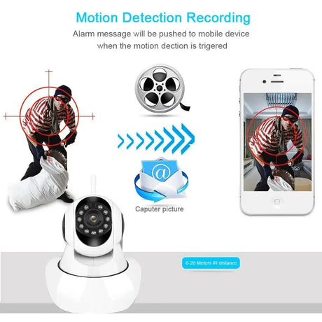 Susikum 1080P WiFi IP Camera With Two Way Audio Pan Tilt RJ45 Port - stepyours.com