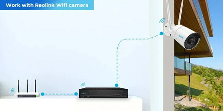 Reolink 8CH 4K Security Camera System 8MP IP Cameras Kit Pro