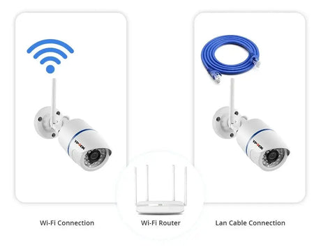 4MP Outdoor WiFi Bullet IP Camera - Weatherproof 1080P Security Hooks - stepyours.com