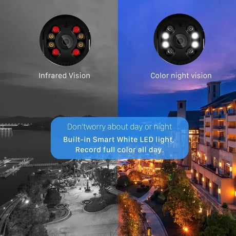 1080P PTZ WiFi IP Camera Outdoor - AI Human Detection 4X Digital Zoom H265 P2P - stepyours.com