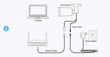 4K 8MP outdoor security camera setup for homes: PoE camera wired to router with power adapter.