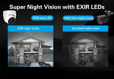 SIMICAM 4K 8MP IP Dome Camera PoE ONVIF Night Vision 150ft Audio H265 CCTV NVR - stepyours.com
