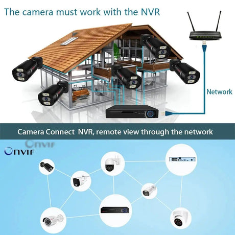 4K 8MP Outdoor Security IP Turret Camera PoE Onvif With Human Detection - stepyours.com