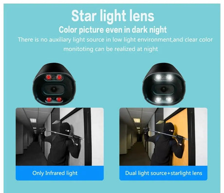 4K 8MP Outdoor Security IP Turret Camera PoE Onvif With Human Detection - stepyours.com
