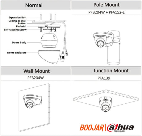 Dahua IPC - HDW4631C - A 6MP PoE Dome IP Camera - Multilingual Firmware, IP67 - stepyours.com