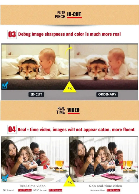 Real 1200TVL Mini CCTV Camera IP66 Waterproof Outdoor Security for Home - stepyours.com