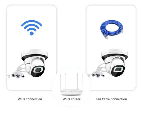 4MP Indoor WiFi Security Camera With Motion Detection CamHi - stepyours.com