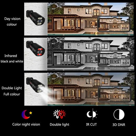 4K 8MP Outdoor Security IP Turret Camera PoE Onvif With Human Detection - stepyours.com