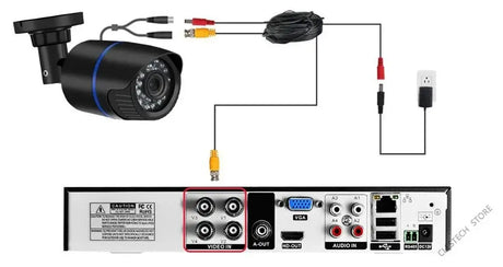 Real 1200TVL Mini CCTV Camera IP66 Waterproof Outdoor Security for Home - stepyours.com